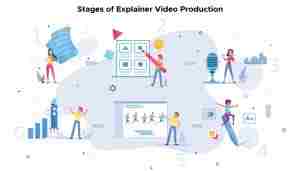 Stages of Explainer Video Production