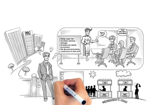 Whiteboard Animation Services